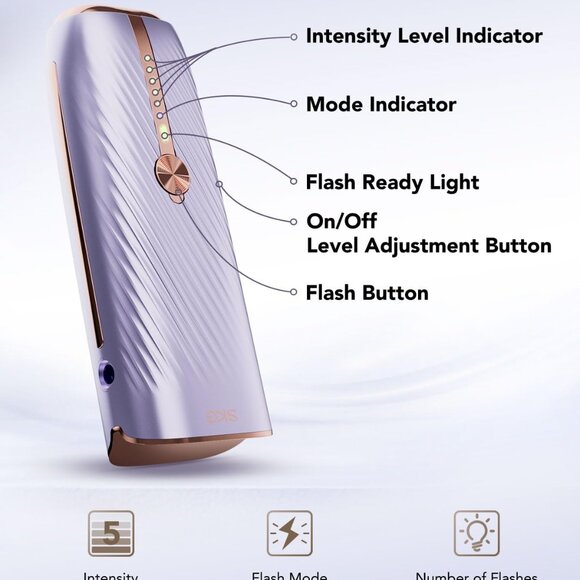SKG Laser Hair Removal Device Painless IPL Infinite Flashes Dual-Pulse T033MW - Picture 8 of 9
